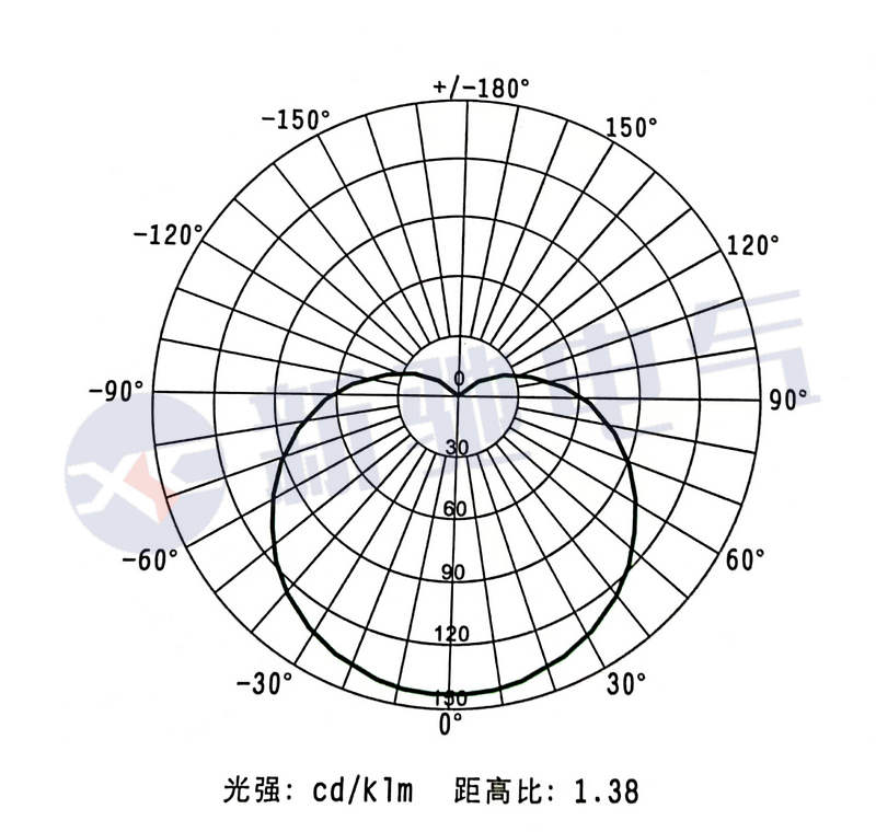 BFC8767-应急平台灯2.jpg BFC8767-应急平台灯2.jpg