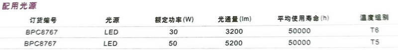 BFC8767-应急平台灯1.jpg BFC8767-应急平台灯1.jpg