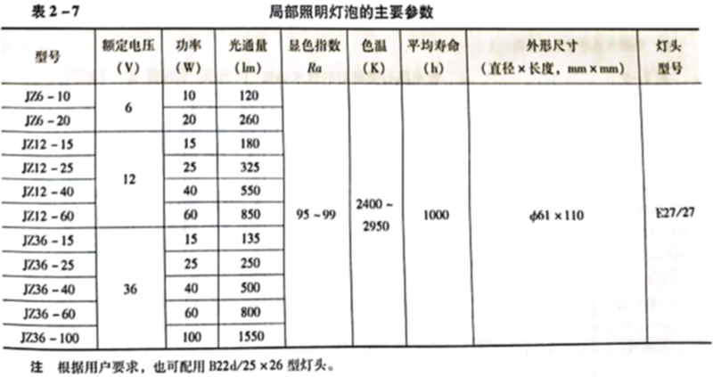 QQ图片20220923085957.png QQ图片20220923085957.png