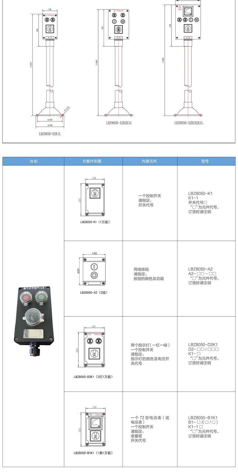 防爆防腐控制箱-9.jpg