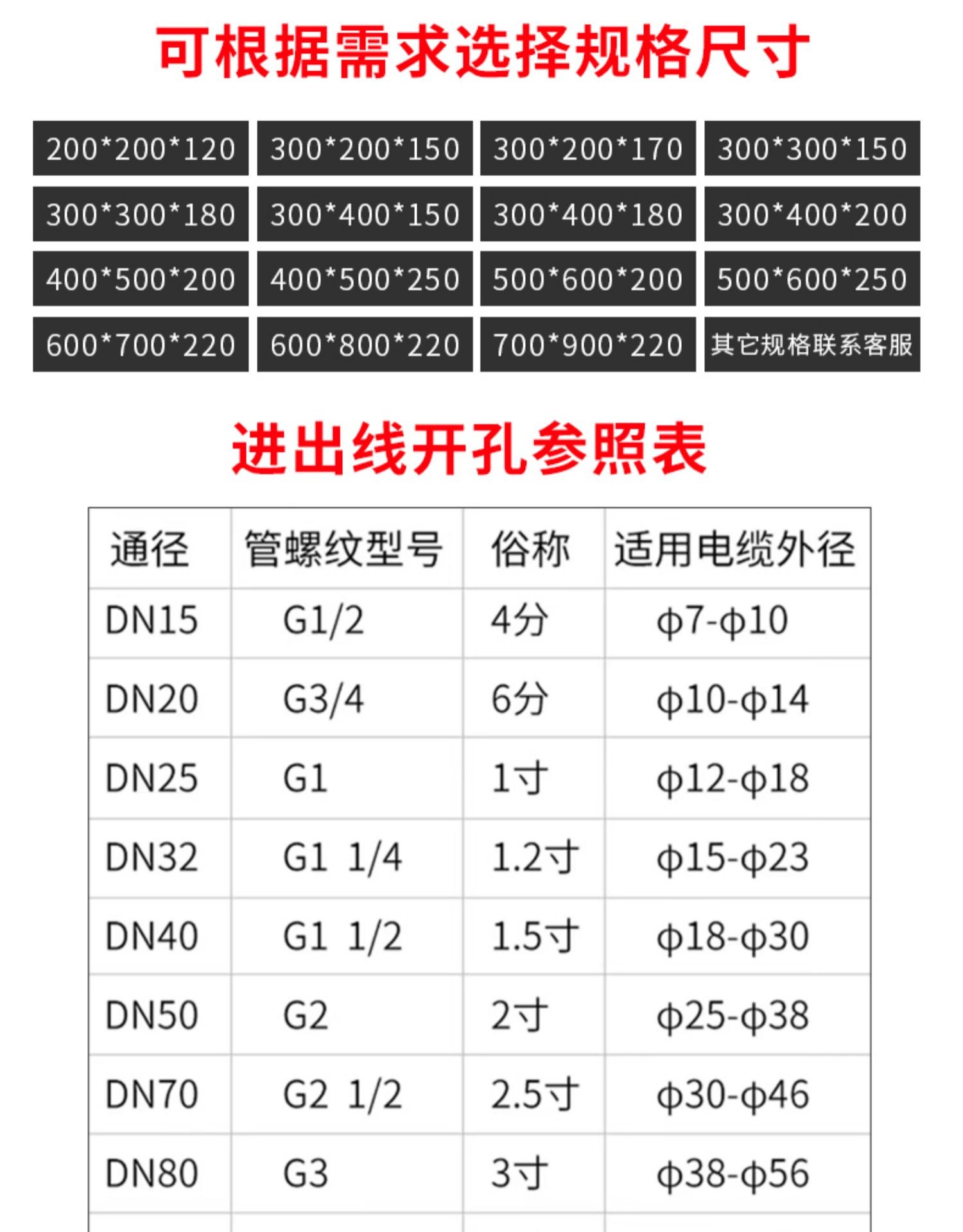 防爆接线箱-5.jpg 防爆接线箱-5.jpg