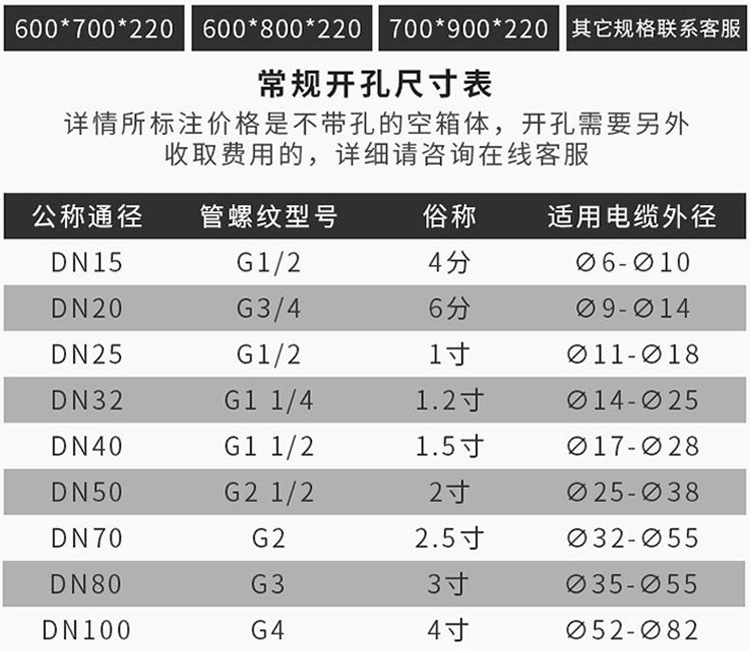 BJX不锈钢防爆接线箱-6.jpg